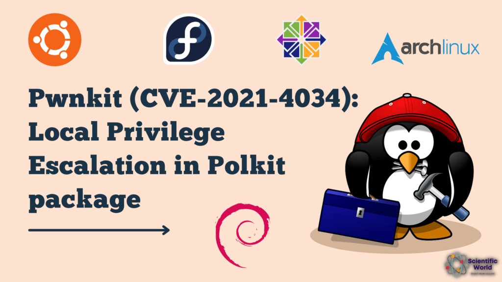 Pwnkit (CVE-2021-4034) Local Privilege Escalation in Polkit package