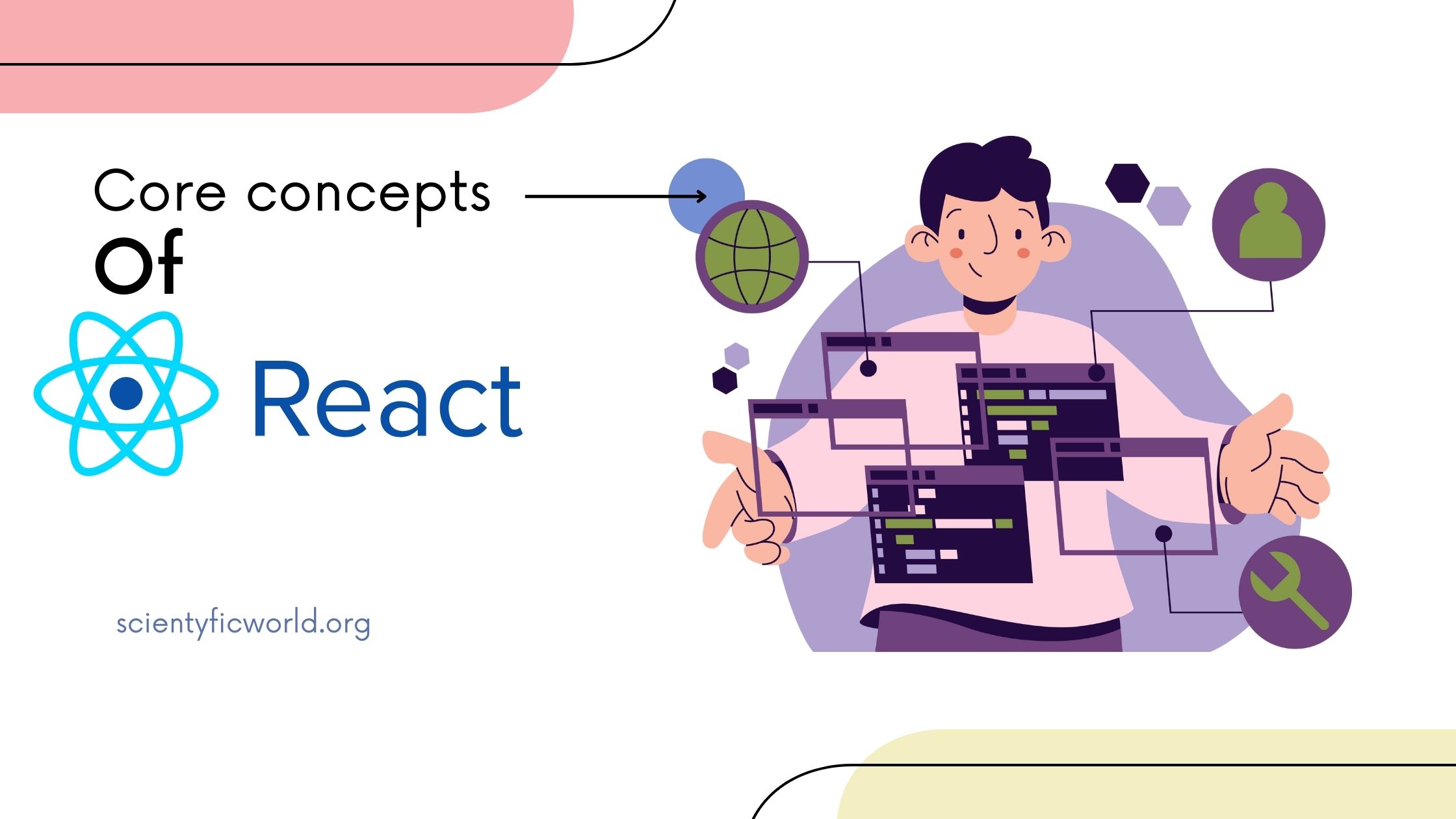 React js blog bnanner with react logo and a vector image of a boy