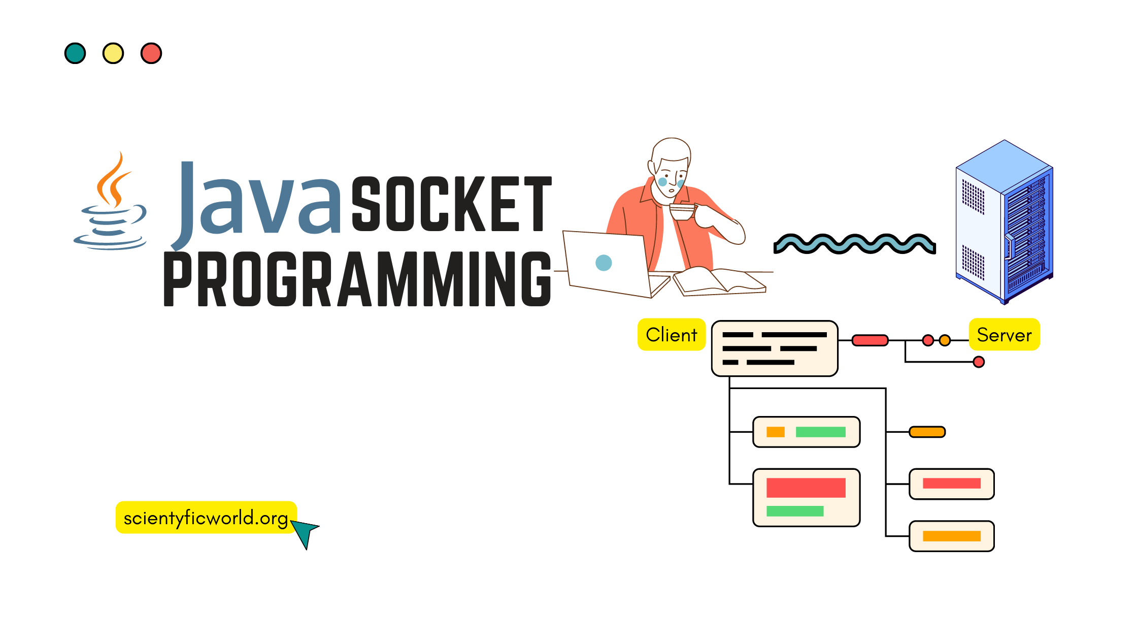 Socket Programming in Java feature image