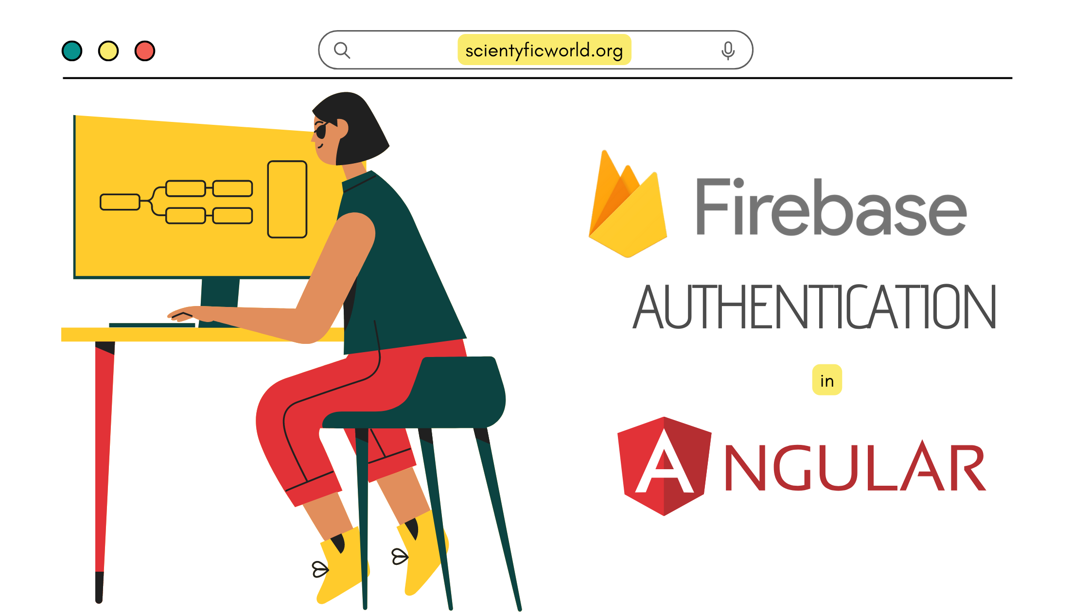 Firebase Authentication on Angular banner image