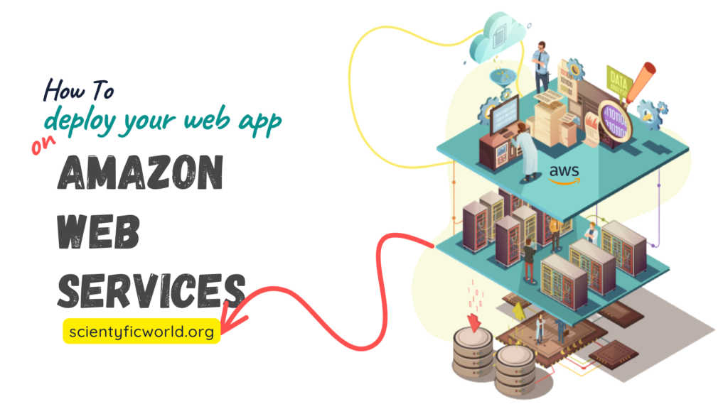 Amazon Web Services blog feature image
