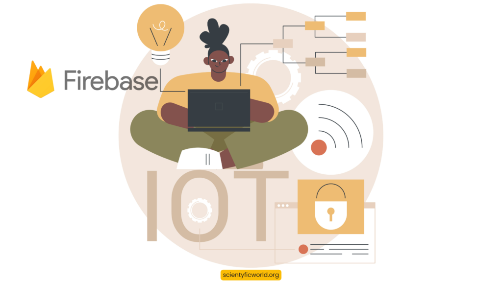 IoT Device Integration with Firebase Real-time Database