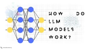 Blog banner for Large Language Model workflow