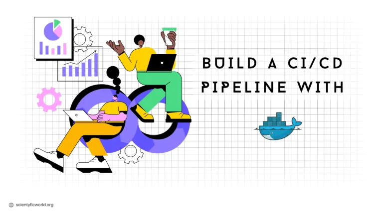 build CI/CD pipeline with Docker feature image