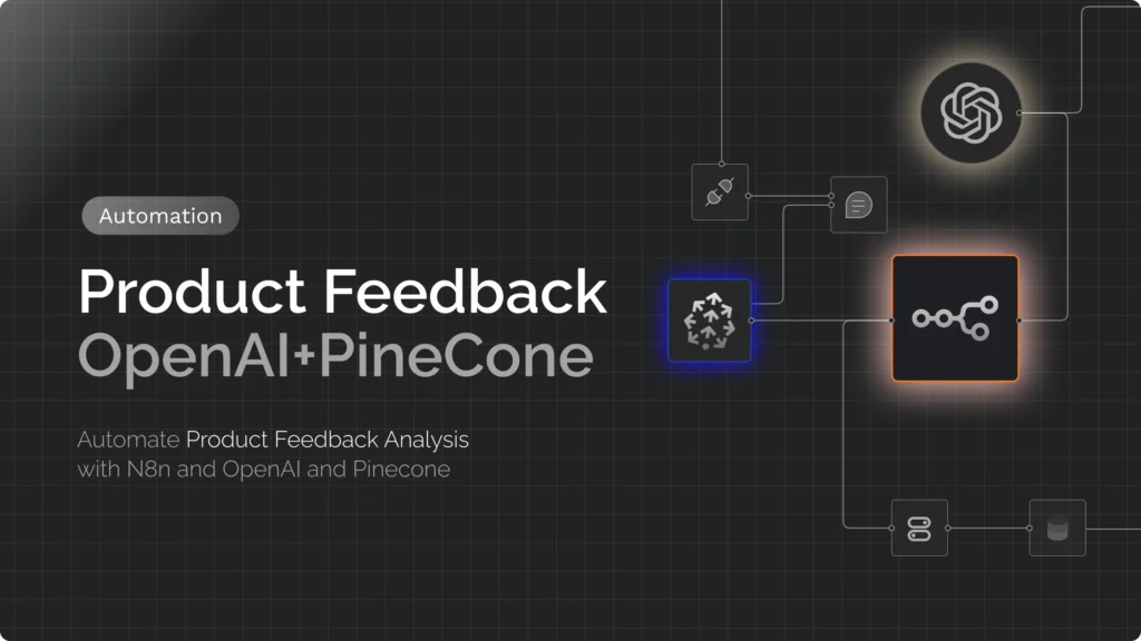 Product feedback analysis with n8n