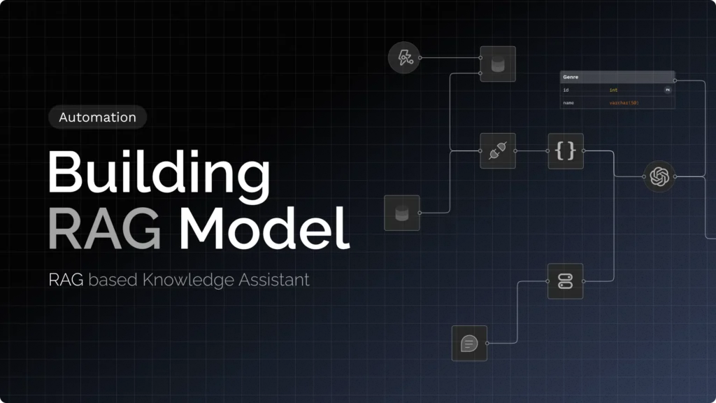 Building a RAG-Based Knowledge Assistant blog banner