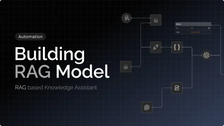 Building a RAG-Based Knowledge Assistant blog banner