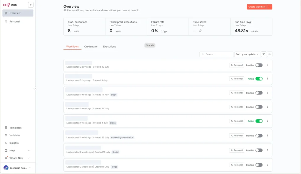 n8n dashboard