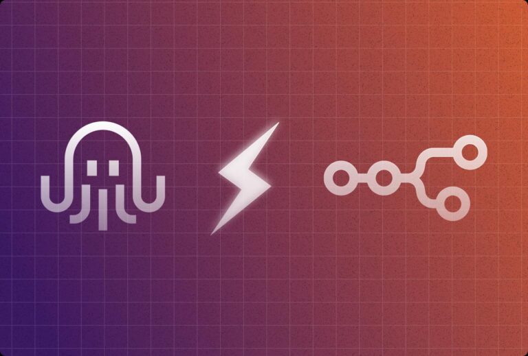 Search API with n8n